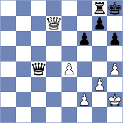 Kazmaier - Faizrakhmanov (chess.com INT, 2024)