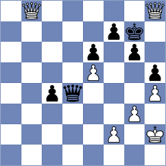 Dragun - Loutragotis (chess.com INT, 2023)