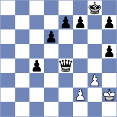 Studer - Ermolaev (chess.com INT, 2020)