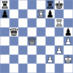 Szabo - Jimenez Fernandez (chess.com INT, 2023)