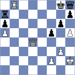 Wagner - Meghna (FIDE Online Arena INT, 2024)