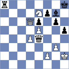 Teterev - Hnatyshyn (chess.com INT, 2024)