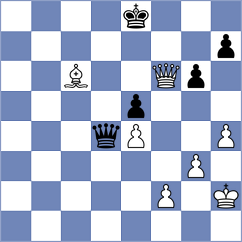 Cosma - Promsirinimit (chess.com INT, 2020)