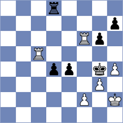 Gholami Orimi - Filipets (chess.com INT, 2024)