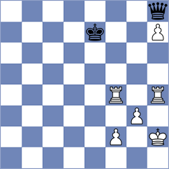 Liang - Astafurov (chess.com INT, 2021)