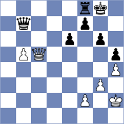 Glavina - Hua (chess.com INT, 2023)