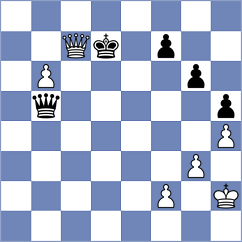 Vakhlamov - Frhat (chess.com INT, 2023)