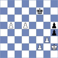 Drost - Osinga (Chess.com INT, 2021)