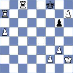 Mikhailovsky - Manukyan (chess.com INT, 2021)