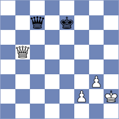 Pridorozhni - Romanchuk (chess.com INT, 2021)