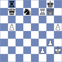 Xie - Guan (Chess.com INT, 2020)