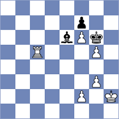 Gorodetzky - Riline (chess.com INT, 2020)