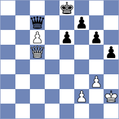 Cosoi Scherzer - Wilson (chess.com INT, 2021)