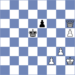Bhagwat - Bocangel Chavez (Chess.com INT, 2020)