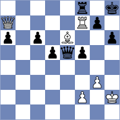 Christiansen - King (chess.com INT, 2024)