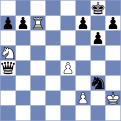 Vivas Zamora - Petriashvili (chess.com INT, 2024)