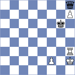 Buscar - Wyss (chess.com INT, 2022)