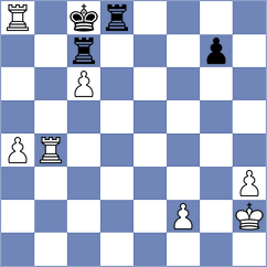Gallo Garcia - Semenenko (chess.com INT, 2023)