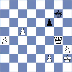Gulie - Iustin (Chess.com INT, 2020)