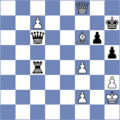 Valle - Bao (chess.com INT, 2023)