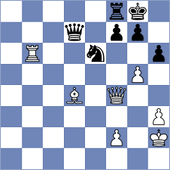 Jovic - Bitoon (chess.com INT, 2023)