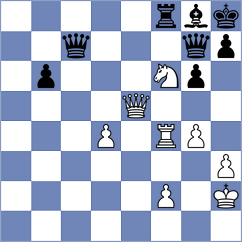 Feng - Bloomer (Chess.com INT, 2019)