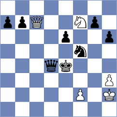 Tereladze - Vitenberg (Chess.com INT, 2021)
