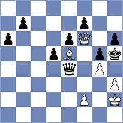 Korchynskyi - Moore (chess.com INT, 2024)