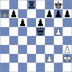 Ozates - Zhigalko (chess.com INT, 2023)