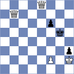 Zhigalko - Kunal (chess.com INT, 2024)