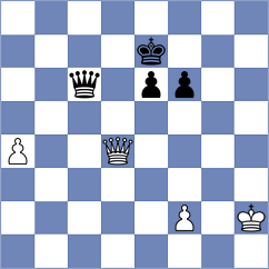 Kucuksari - Steenbekkers (chess.com INT, 2021)