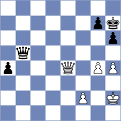 Song - Tworuszka (chess.com INT, 2022)