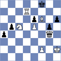 Domingo Nunez - Piesik (chess.com INT, 2021)