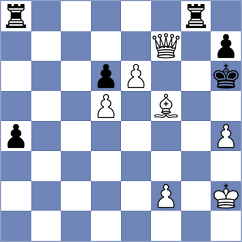 Goltsev - Tang (chess.com INT, 2021)
