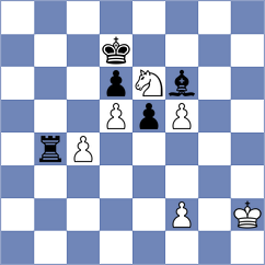 Leyva Rivera - Goltsev (Chess.com INT, 2020)