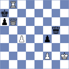 Akbas - Droin (chess.com INT, 2021)