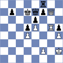 Rojar - Lang (Chess.com INT, 2021)