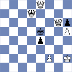 Ashraf - Dragnev (chess.com INT, 2024)