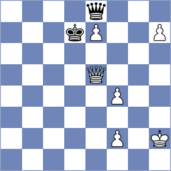 Shtembuliak - Quesada Perez (chess.com INT, 2024)