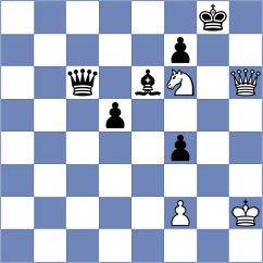 Isajevsky - Baziuk (chess.com INT, 2023)