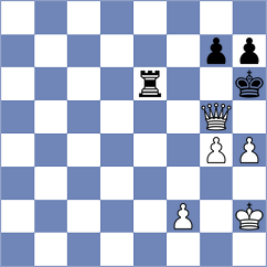 Sargsyan - Gombocz (chess.com INT, 2024)