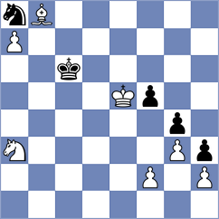 Thiel - Hajiyev (chess.com INT, 2023)