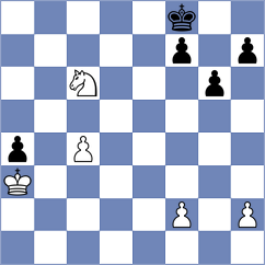 Khodabandeh - Rodgers (chess.com INT, 2024)