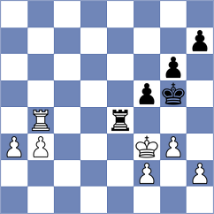 Schuster - Kaplan (chess.com INT, 2024)