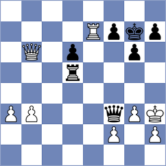 Zuferi - Antipov (chess.com INT, 2024)