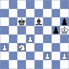 Tokman - Gu Xiaobing (chess.com INT, 2023)
