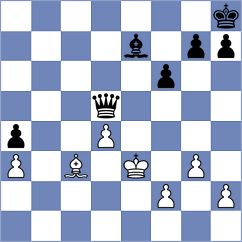 Boder - Urazayev (chess.com INT, 2024)