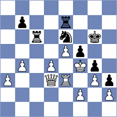 Manukian - Guerra Tulcan (chess.com INT, 2024)