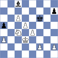 Pavlov - Khoroshev (chess.com INT, 2024)