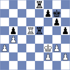 Kozelov - Kleiman (chess.com INT, 2023)